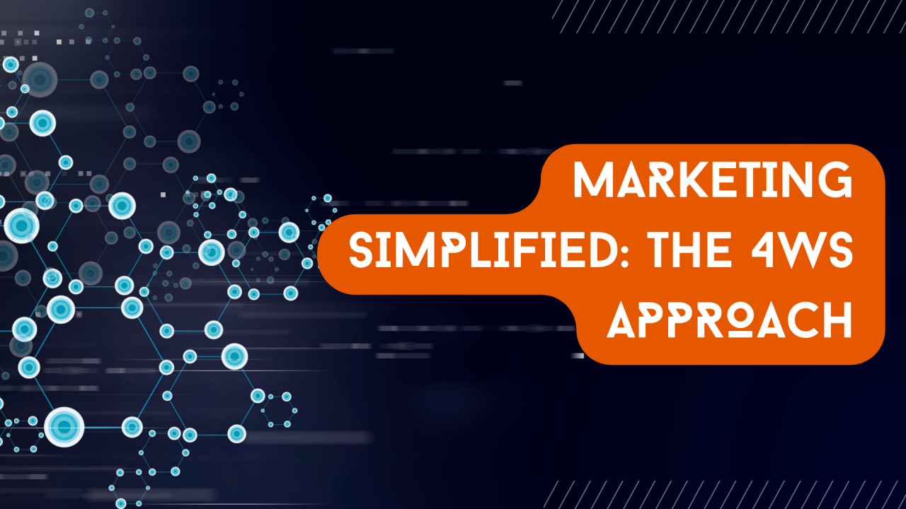 Marketing Simplified by Sant Rathaur